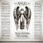 Nombres y significados divinos de ángeles en la Biblia