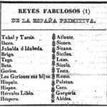 Aquilón Significado Bíblico: Descubriendo la Fuerza del Viento Norte