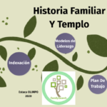 Cómo combinar modelos de templos con la historia familiar