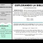 Explorando la Manifestación de la Bondad de Dios en las Escrituras