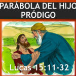 Explorando la Parábola del Hijo Pródigo: Lucas 15:11-32