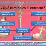 Justificación por fe en el cristianismo: fundamentos y significado