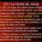 La Partida de Jacob de Padan-aram: Reflexiones de Génesis 31