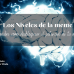 Los Tipos de Mentes: Un Viaje Interior hacia la Verdad