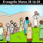 Viaje a la Fe: Comprendiendo Mateo 28:16-20 para Niños